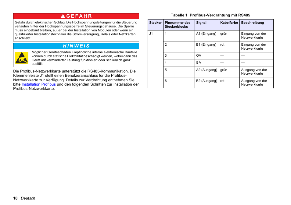 Hach-Lange SC 200 Profibus network card User Manual User Manual | Page 18 / 316