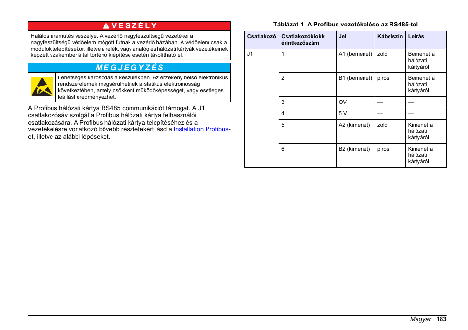 Hach-Lange SC 200 Profibus network card User Manual User Manual | Page 183 / 316