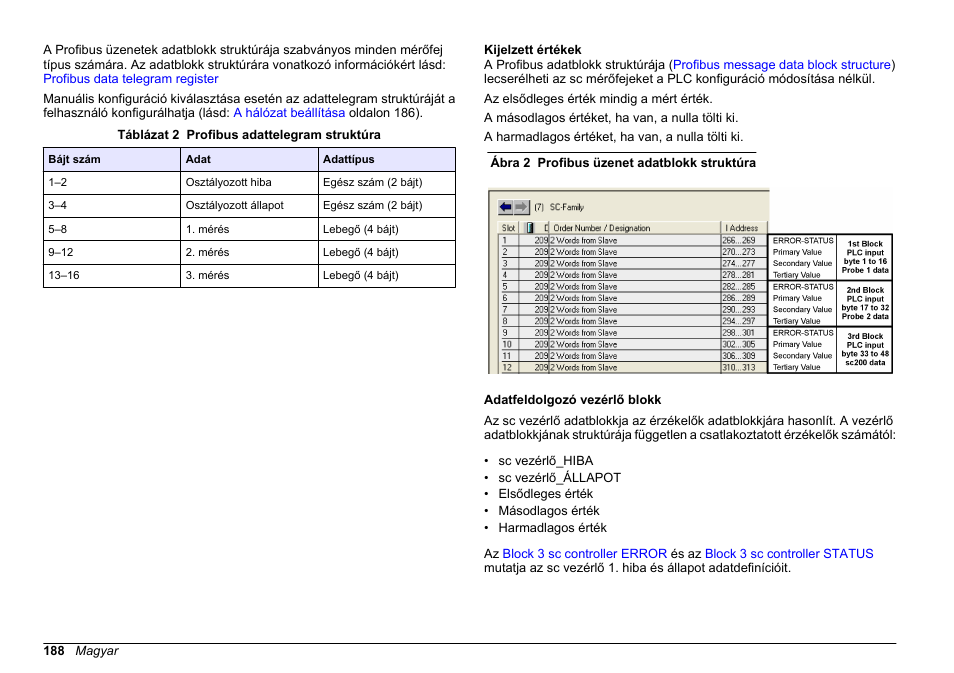 Kijelzett értékek, Adatfeldolgozó vezérlő blokk | Hach-Lange SC 200 Profibus network card User Manual User Manual | Page 188 / 316