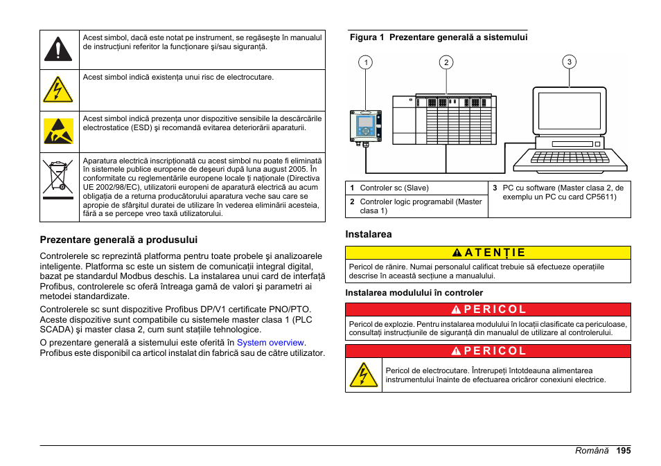 Prezentare generală a produsului, Instalarea, Instalarea modulului în controler | Hach-Lange SC 200 Profibus network card User Manual User Manual | Page 195 / 316