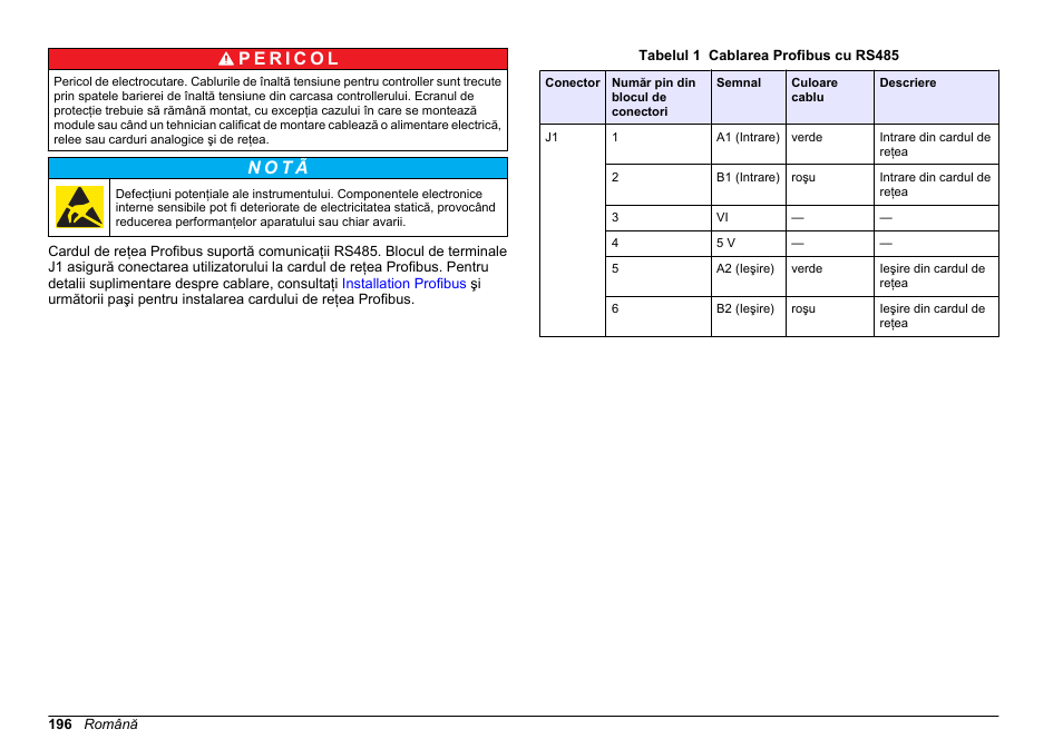 N o t ã | Hach-Lange SC 200 Profibus network card User Manual User Manual | Page 196 / 316