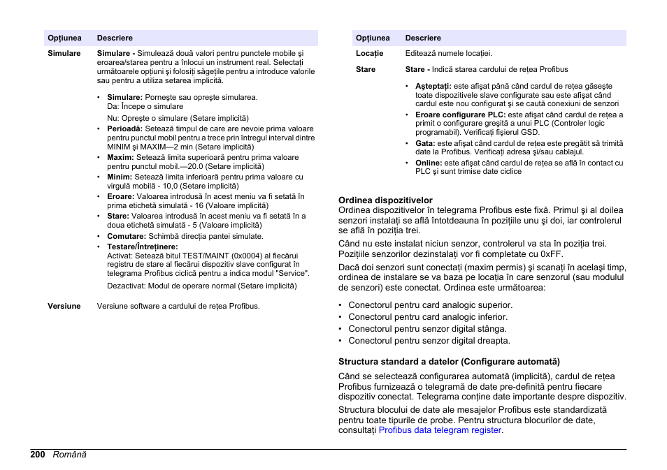 Ordinea dispozitivelor | Hach-Lange SC 200 Profibus network card User Manual User Manual | Page 200 / 316
