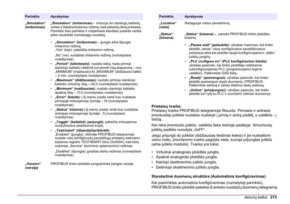 Prietaisų tvarka | Hach-Lange SC 200 Profibus network card User Manual User Manual | Page 213 / 316