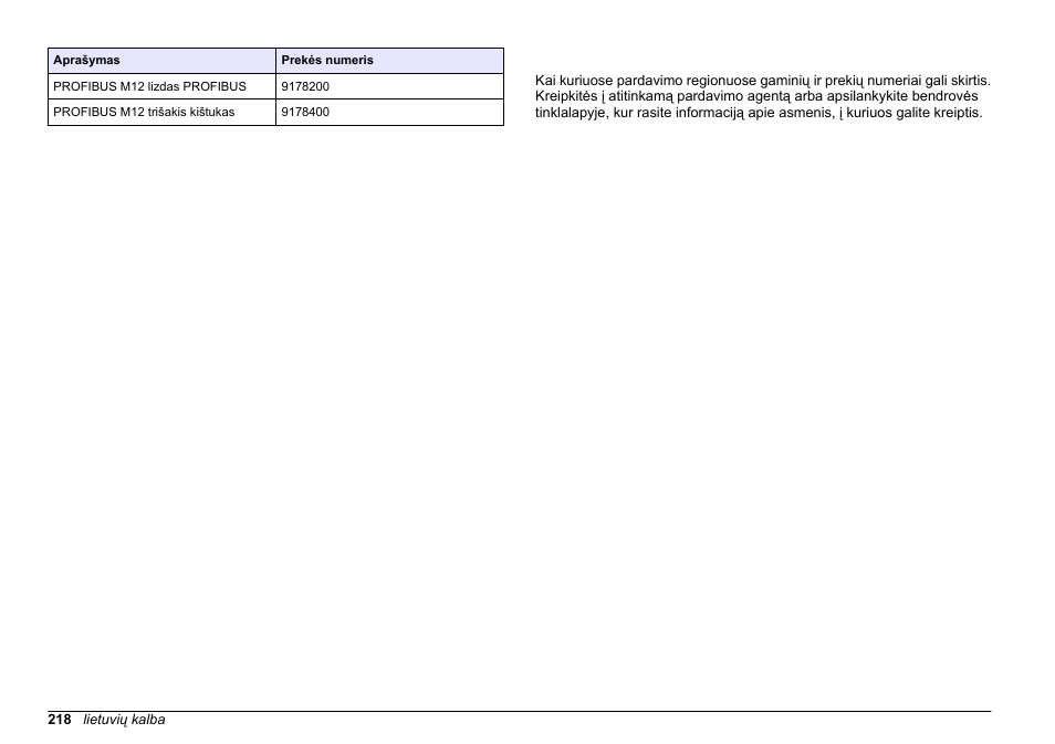 Simatic pavyzdys | Hach-Lange SC 200 Profibus network card User Manual User Manual | Page 218 / 316