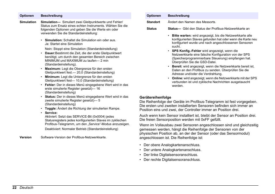 Gerätereihenfolge | Hach-Lange SC 200 Profibus network card User Manual User Manual | Page 22 / 316
