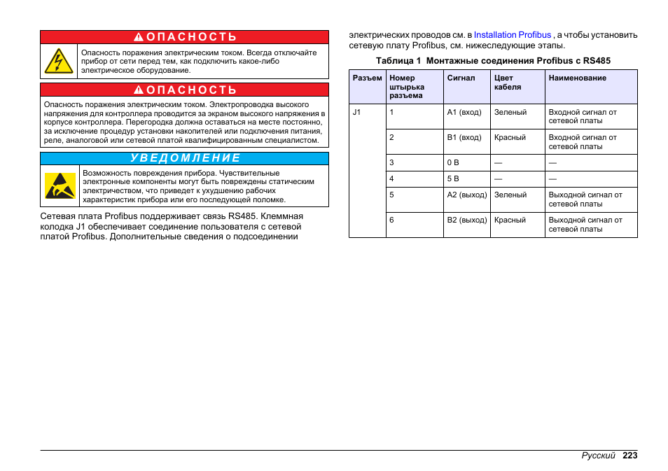 Hach-Lange SC 200 Profibus network card User Manual User Manual | Page 223 / 316