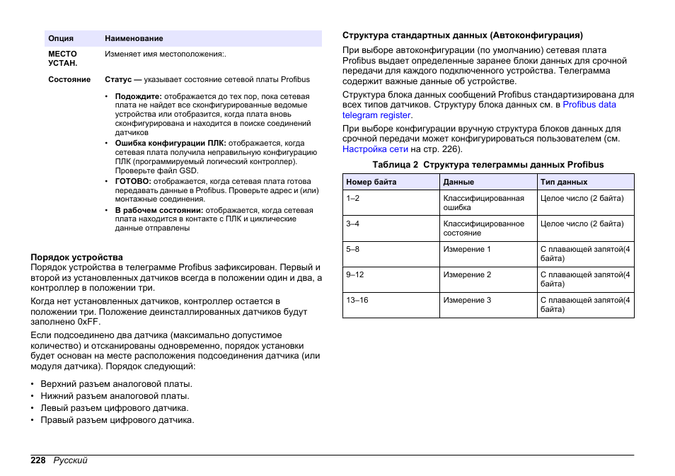 Порядок устройства, Структура стандартных данных (автоконфигурация) | Hach-Lange SC 200 Profibus network card User Manual User Manual | Page 228 / 316