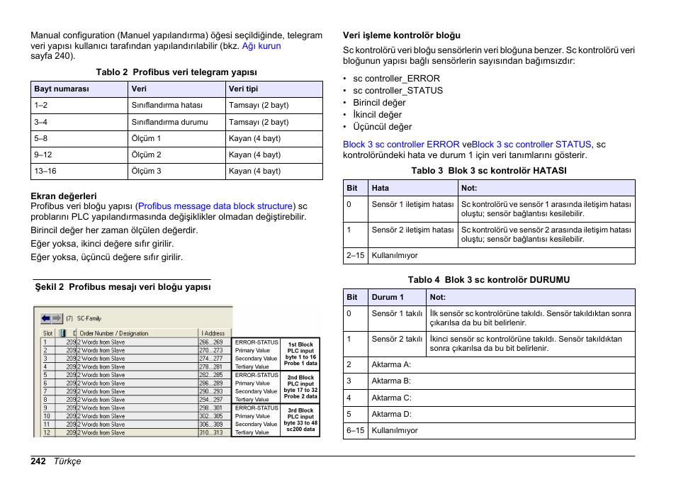 Ekran değerleri, Veri işleme kontrolör bloğu | Hach-Lange SC 200 Profibus network card User Manual User Manual | Page 242 / 316