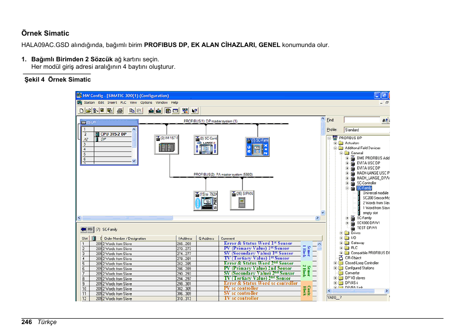 Örnek simatic | Hach-Lange SC 200 Profibus network card User Manual User Manual | Page 246 / 316