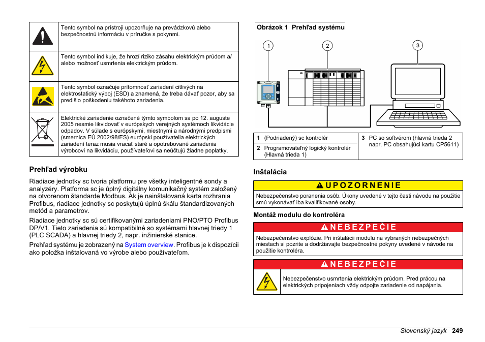 Prehľad výrobku, Inštalácia, Montáž modulu do kontroléra | Hach-Lange SC 200 Profibus network card User Manual User Manual | Page 249 / 316