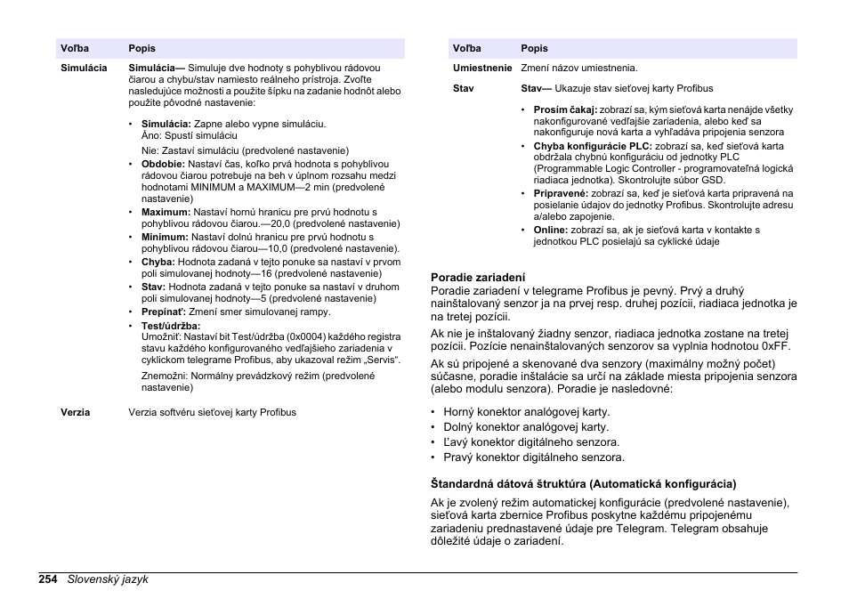 Poradie zariadení | Hach-Lange SC 200 Profibus network card User Manual User Manual | Page 254 / 316