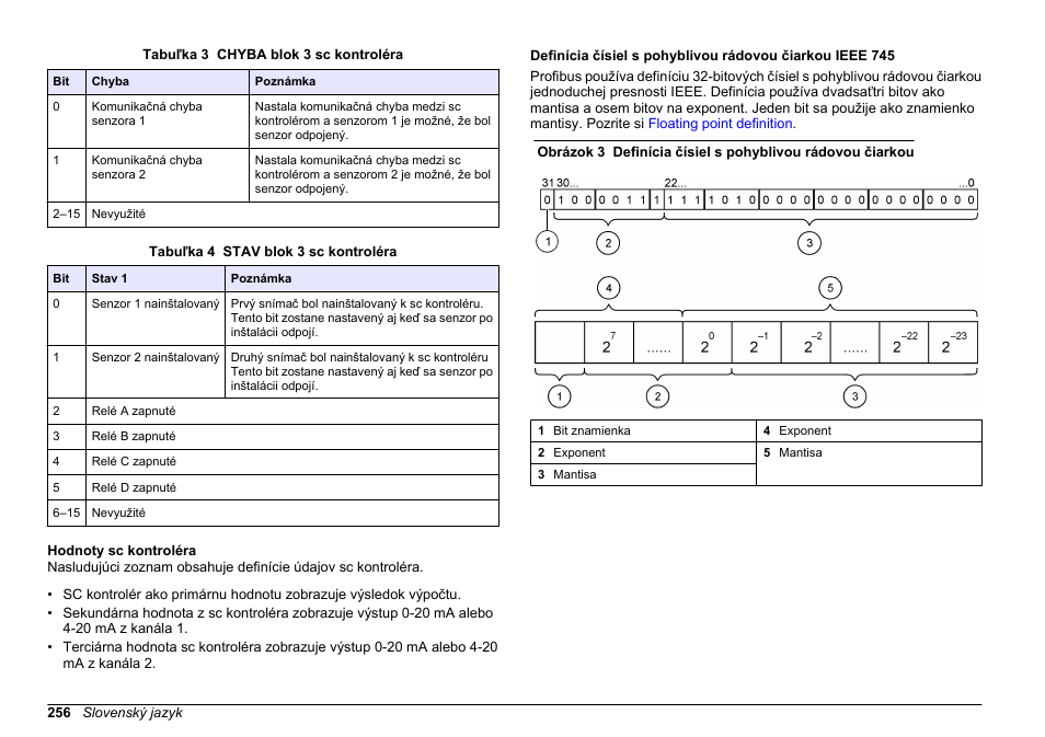 Hodnoty sc kontroléra | Hach-Lange SC 200 Profibus network card User Manual User Manual | Page 256 / 316