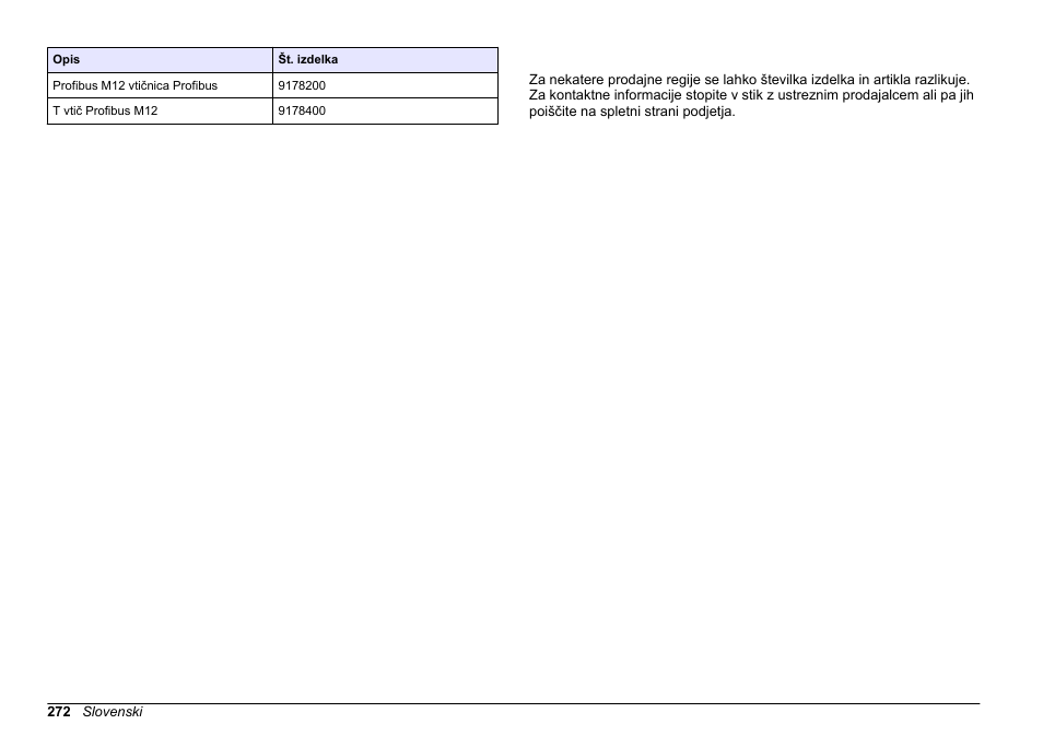 Primer simatic | Hach-Lange SC 200 Profibus network card User Manual User Manual | Page 272 / 316