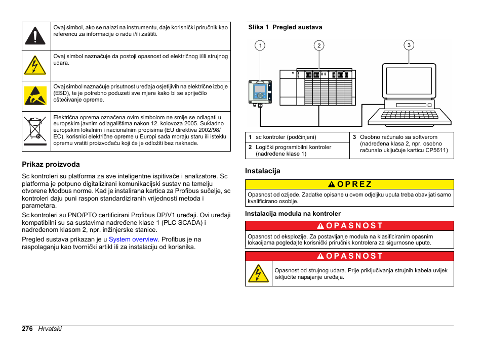 Prikaz proizvoda, Instalacija, Instalacija modula na kontroler | Hach-Lange SC 200 Profibus network card User Manual User Manual | Page 276 / 316