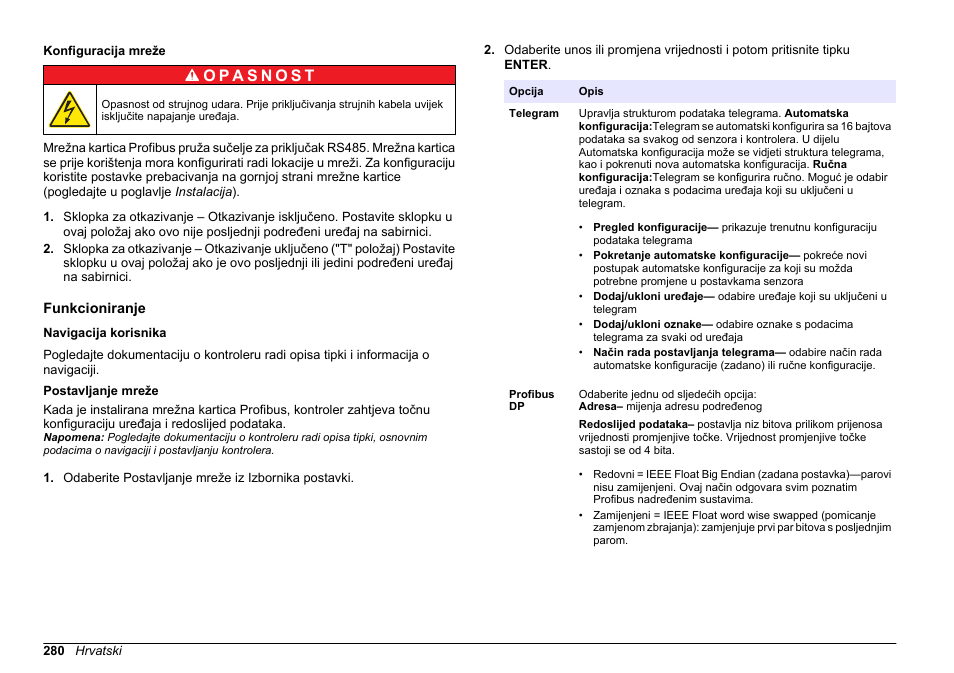 Konfiguracija mreže, Funkcioniranje, Navigacija korisnika | Postavljanje mreže | Hach-Lange SC 200 Profibus network card User Manual User Manual | Page 280 / 316