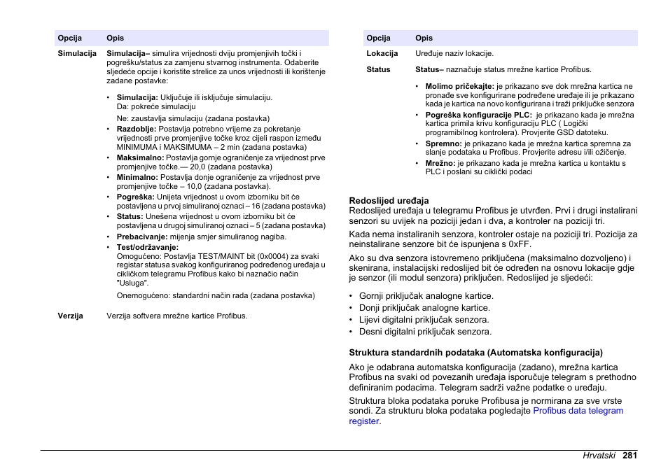 Redoslijed uređaja | Hach-Lange SC 200 Profibus network card User Manual User Manual | Page 281 / 316