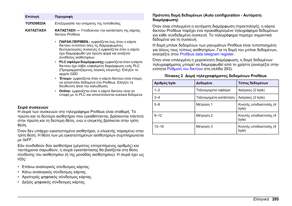 Σειρά συσκευών | Hach-Lange SC 200 Profibus network card User Manual User Manual | Page 295 / 316