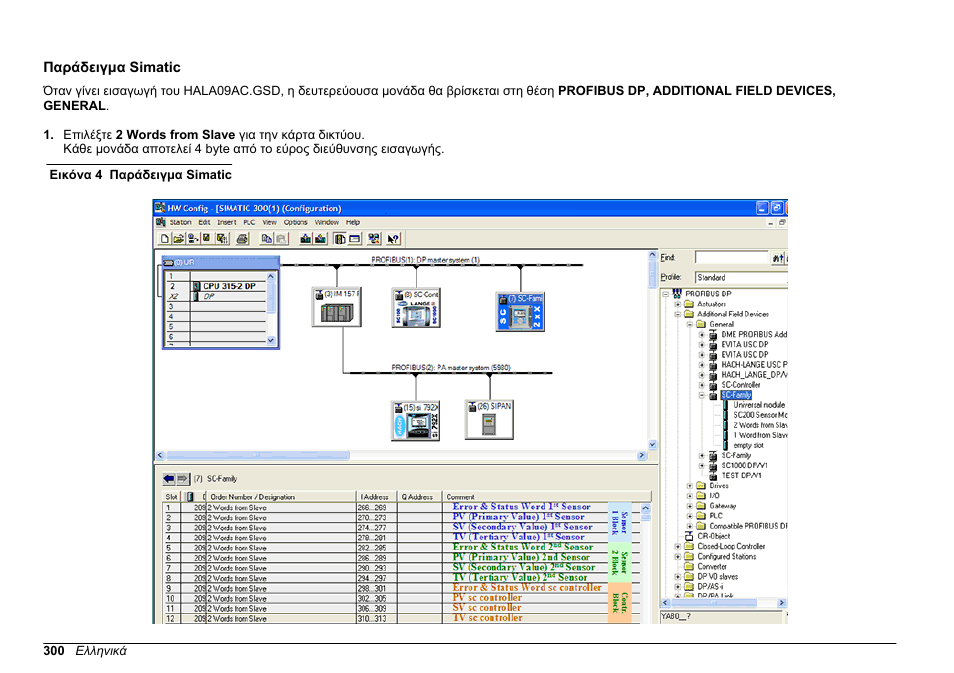 Παράδειγμα simatic | Hach-Lange SC 200 Profibus network card User Manual User Manual | Page 300 / 316