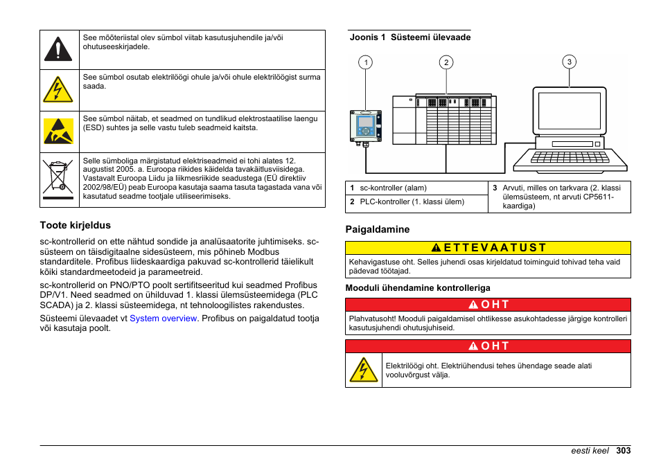 Toote kirjeldus, Paigaldamine, Mooduli ühendamine kontrolleriga | O h t | Hach-Lange SC 200 Profibus network card User Manual User Manual | Page 303 / 316