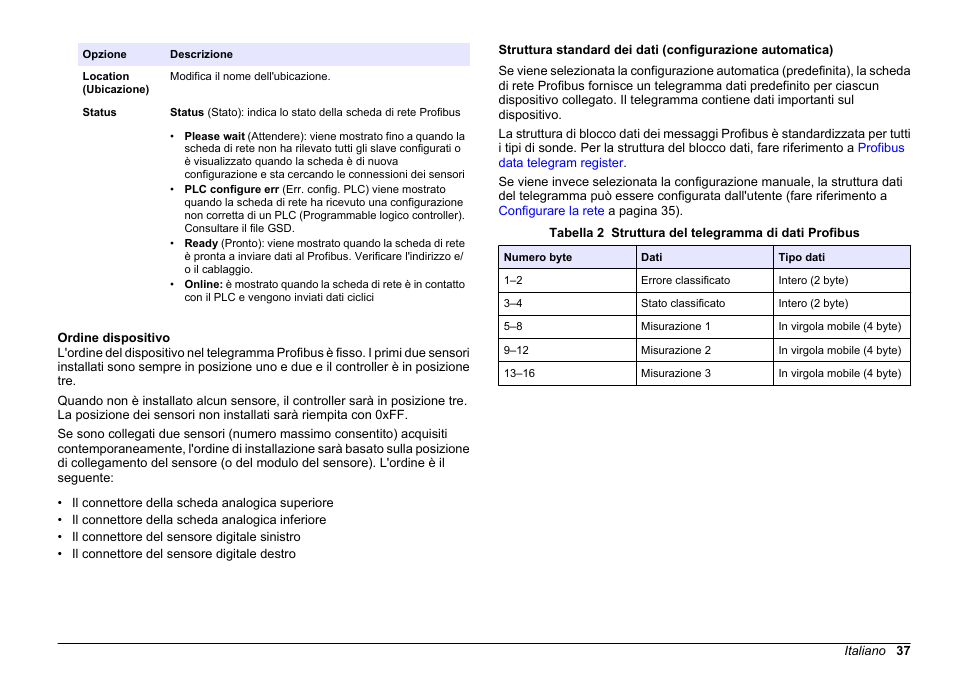 Ordine dispositivo | Hach-Lange SC 200 Profibus network card User Manual User Manual | Page 37 / 316
