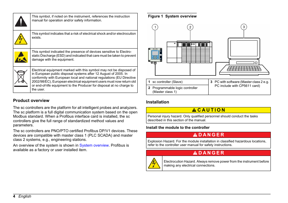 Product overview, Installation, Install the module to the controller | Hach-Lange SC 200 Profibus network card User Manual User Manual | Page 4 / 316