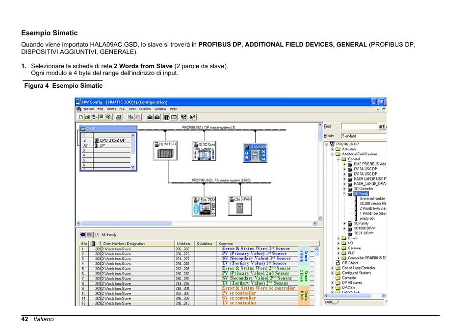 Esempio simatic | Hach-Lange SC 200 Profibus network card User Manual User Manual | Page 42 / 316