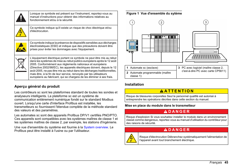 Aperçu général du produit, Installation, Mise en place du module dans le transmetteur | Hach-Lange SC 200 Profibus network card User Manual User Manual | Page 45 / 316