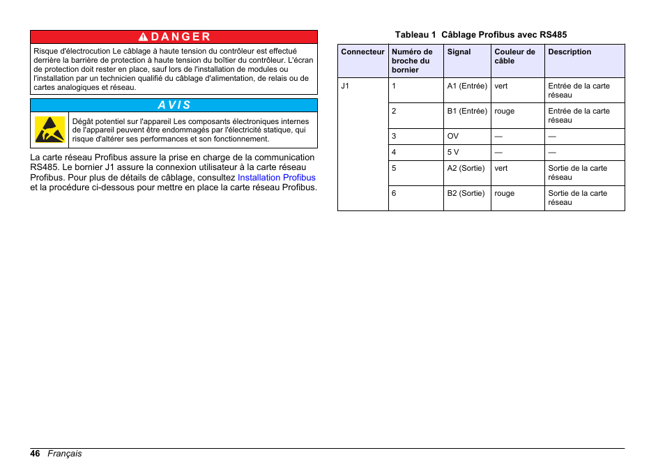 A v i s | Hach-Lange SC 200 Profibus network card User Manual User Manual | Page 46 / 316