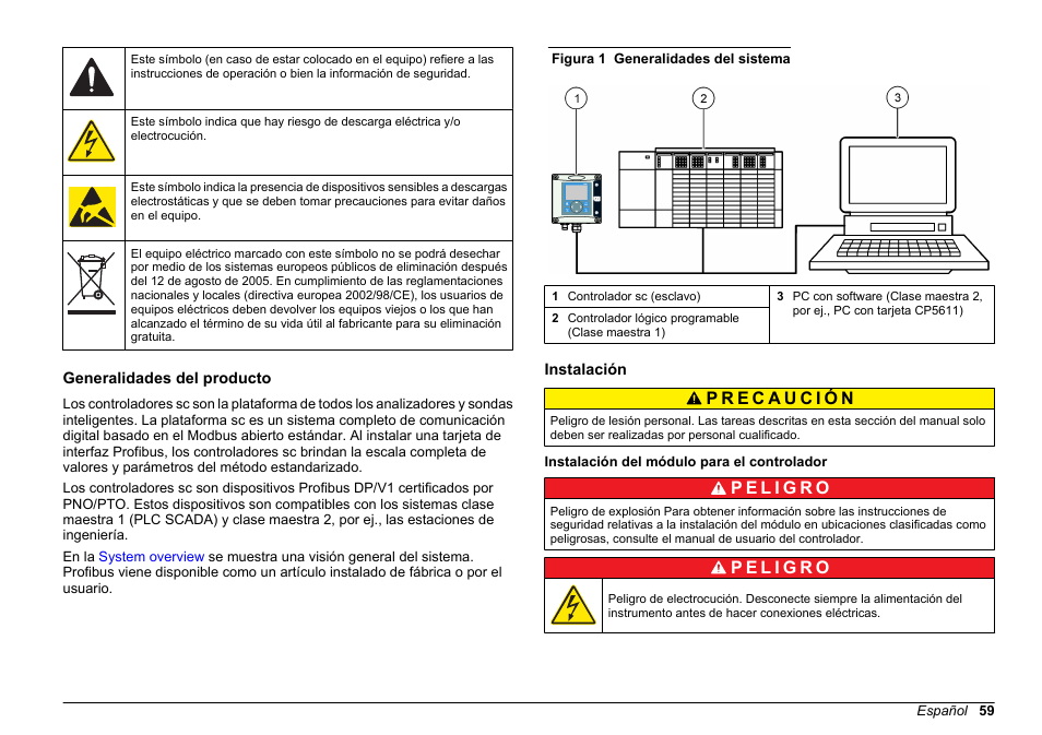 Generalidades del producto, Instalación, Instalación del módulo para el controlador | Hach-Lange SC 200 Profibus network card User Manual User Manual | Page 59 / 316