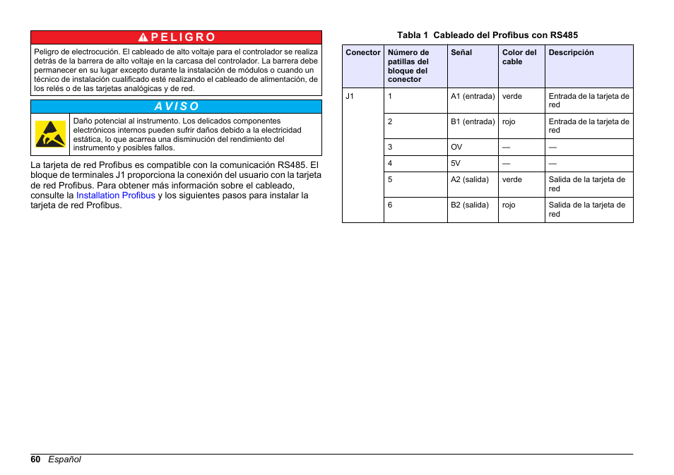 Hach-Lange SC 200 Profibus network card User Manual User Manual | Page 60 / 316