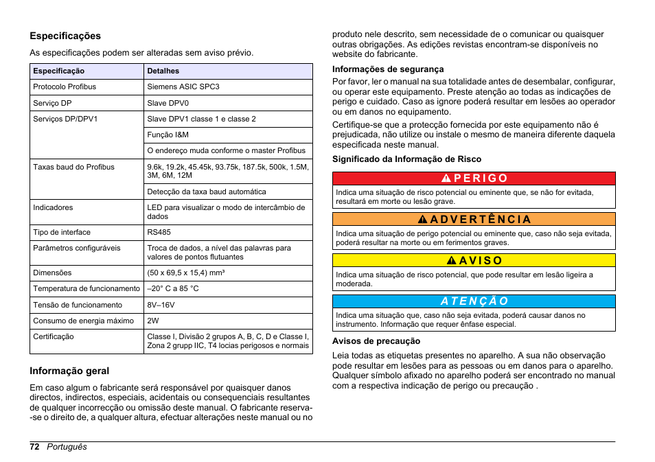 Manual do utilizador, Especificações, Informação geral | Informações de segurança, Significado da informação de risco, Avisos de precaução, Português | Hach-Lange SC 200 Profibus network card User Manual User Manual | Page 72 / 316