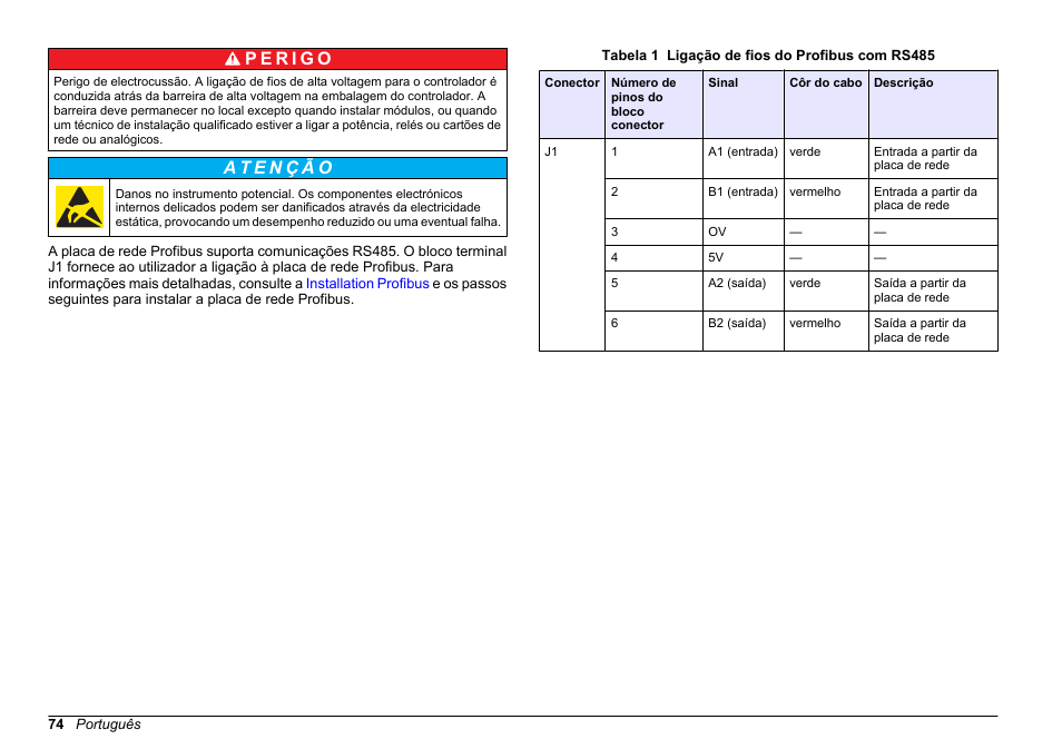 Hach-Lange SC 200 Profibus network card User Manual User Manual | Page 74 / 316
