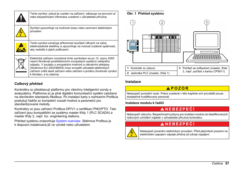 Celkový přehled, Instalace, Instalace modulu k řadiči | Hach-Lange SC 200 Profibus network card User Manual User Manual | Page 87 / 316