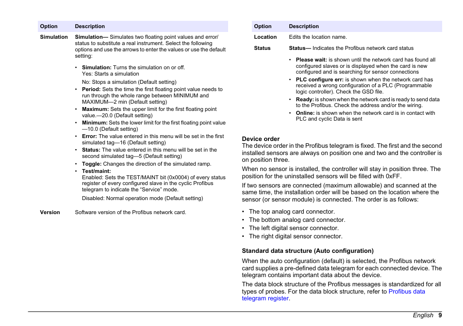 Device order, Standard data structure (auto configuration) | Hach-Lange SC 200 Profibus network card User Manual User Manual | Page 9 / 316