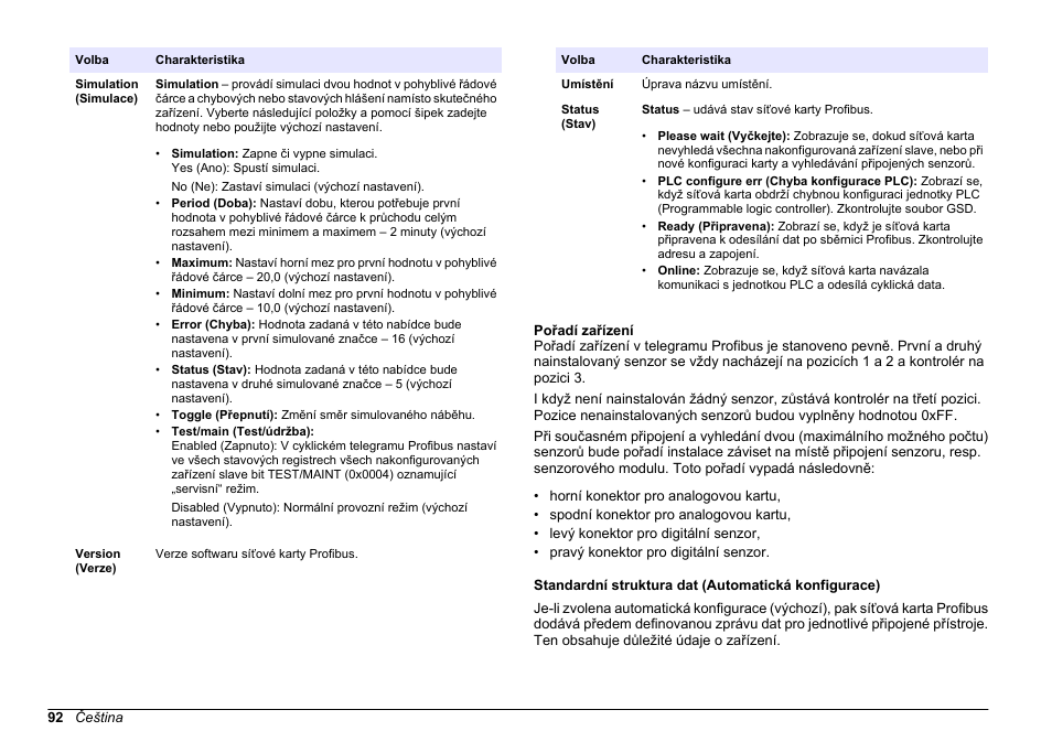 Pořadí zařízení, Standardní struktura dat (automatická konfigurace) | Hach-Lange SC 200 Profibus network card User Manual User Manual | Page 92 / 316