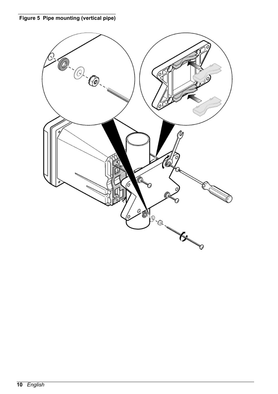 Figure 5 | Hach-Lange POLYMETRON 9500 Basic User Manual User Manual | Page 10 / 284