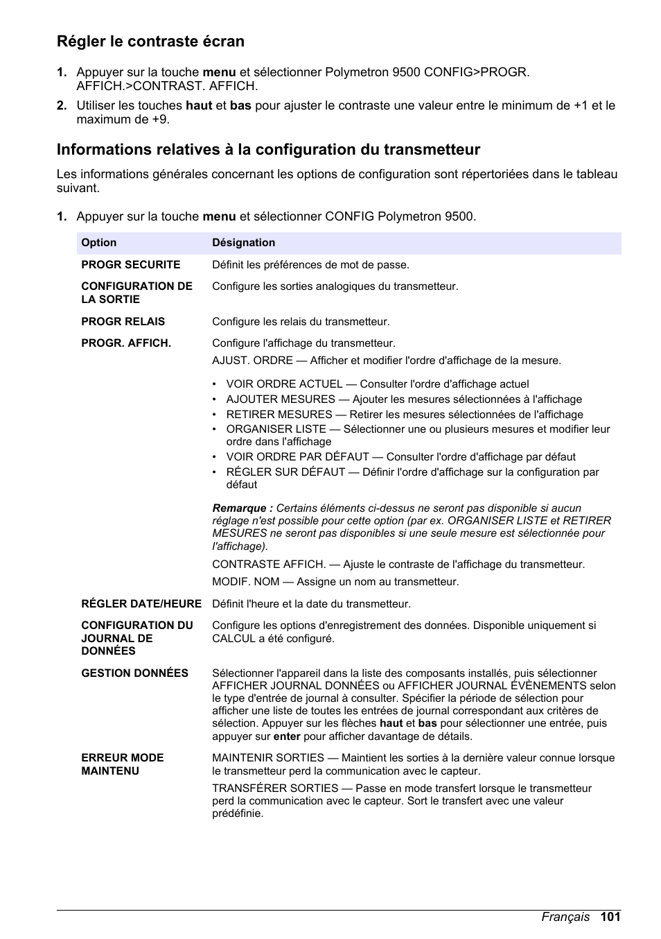 Régler le contraste écran | Hach-Lange POLYMETRON 9500 Basic User Manual User Manual | Page 101 / 284