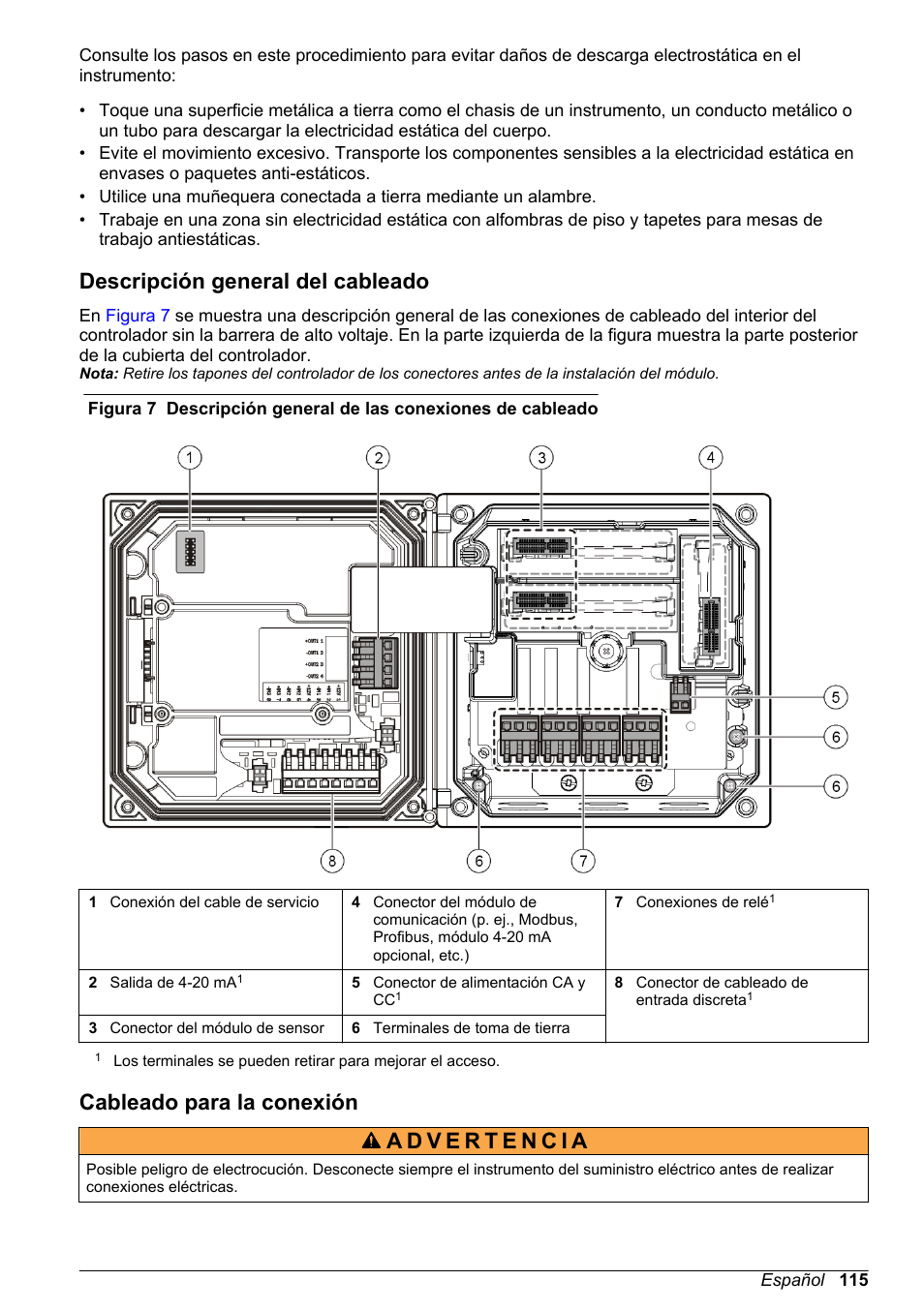 Descripción general del cableado, Cableado para la conexión | Hach-Lange POLYMETRON 9500 Basic User Manual User Manual | Page 115 / 284