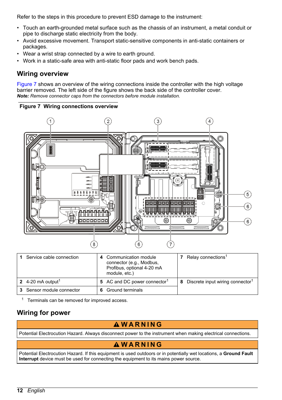Wiring overview, Wiring for power | Hach-Lange POLYMETRON 9500 Basic User Manual User Manual | Page 12 / 284
