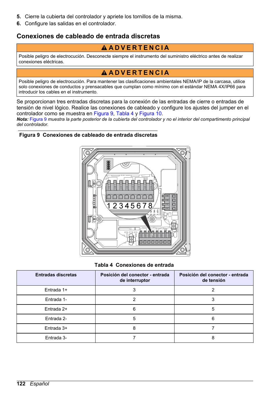 Conexiones de cableado de entrada discretas | Hach-Lange POLYMETRON 9500 Basic User Manual User Manual | Page 122 / 284