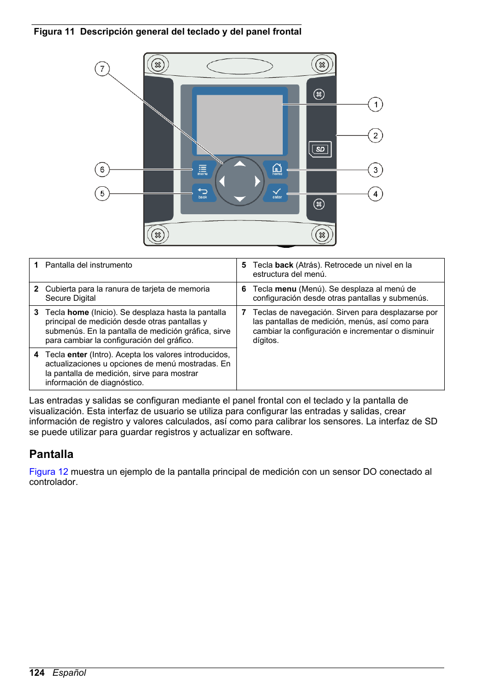 Pantalla, Figura 11 | Hach-Lange POLYMETRON 9500 Basic User Manual User Manual | Page 124 / 284