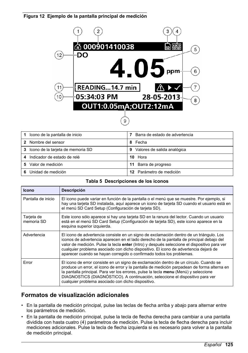 Formatos de visualización adicionales | Hach-Lange POLYMETRON 9500 Basic User Manual User Manual | Page 125 / 284