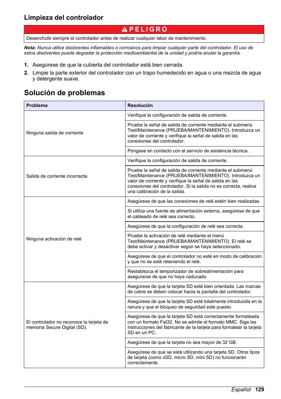 Limpieza del controlador, Solución de problemas | Hach-Lange POLYMETRON 9500 Basic User Manual User Manual | Page 129 / 284