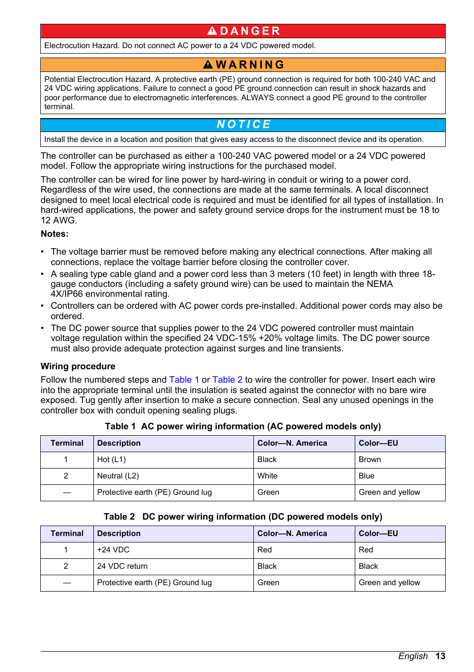Hach-Lange POLYMETRON 9500 Basic User Manual User Manual | Page 13 / 284