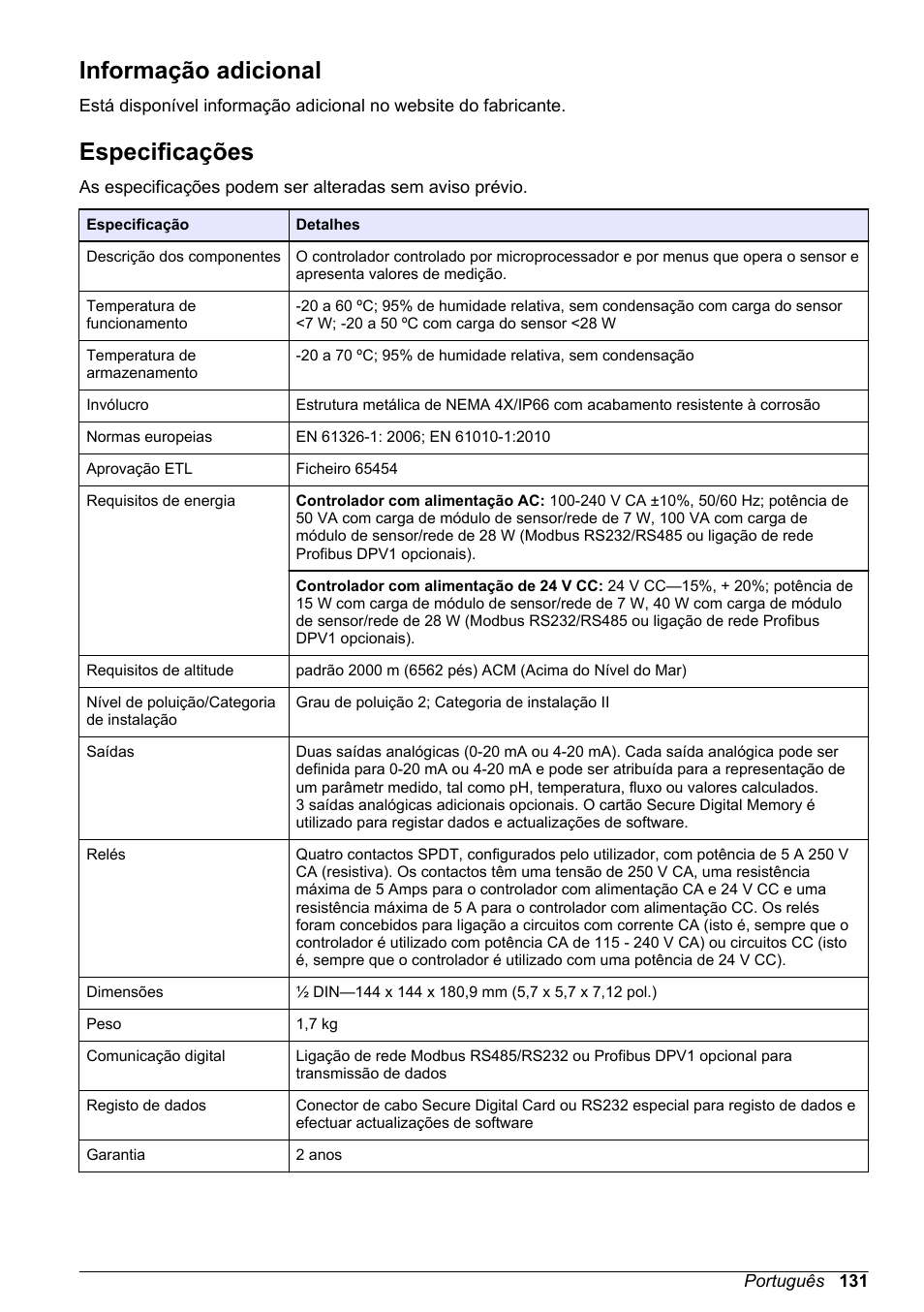 Manual de operações básicas, Informação adicional, Especificações | Português | Hach-Lange POLYMETRON 9500 Basic User Manual User Manual | Page 131 / 284