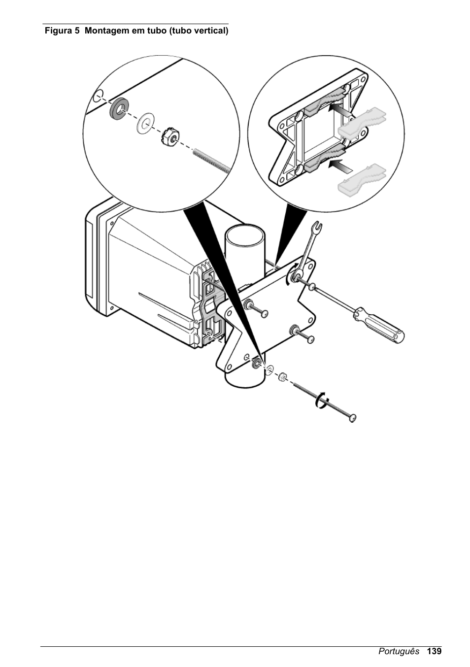 Figura 5, Como indicado em | Hach-Lange POLYMETRON 9500 Basic User Manual User Manual | Page 139 / 284