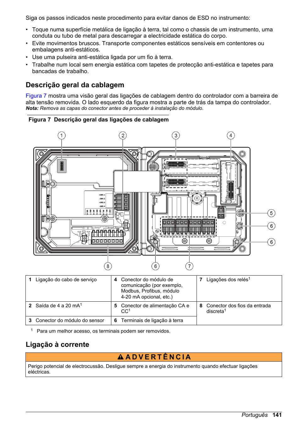 Descrição geral da cablagem, Ligação à corrente | Hach-Lange POLYMETRON 9500 Basic User Manual User Manual | Page 141 / 284