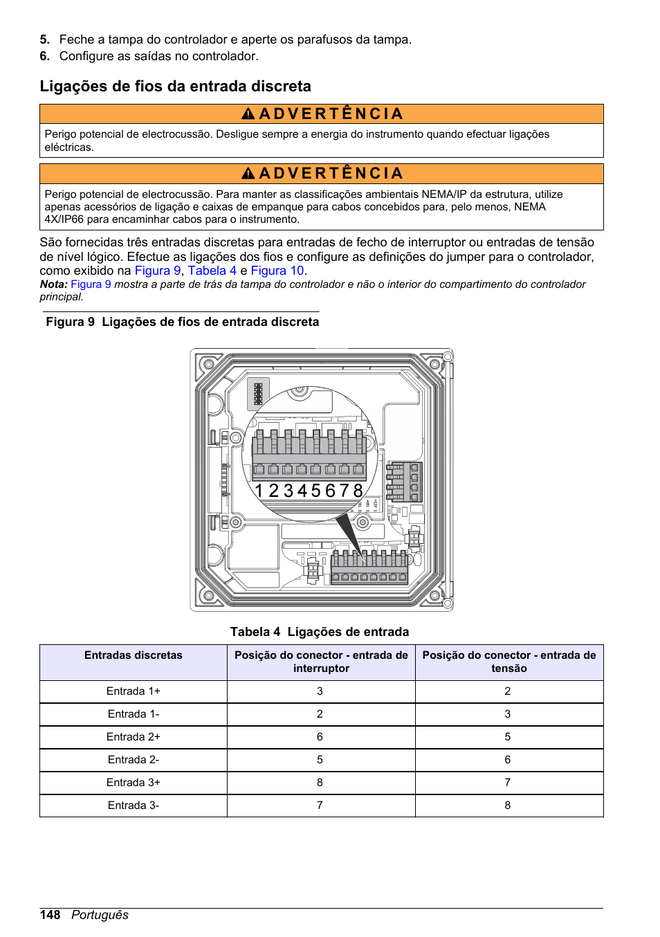 Ligações de fios da entrada discreta | Hach-Lange POLYMETRON 9500 Basic User Manual User Manual | Page 148 / 284