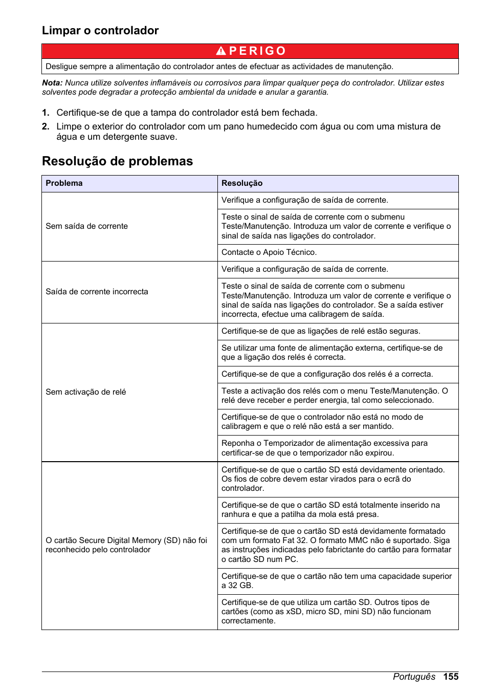 Limpar o controlador, Resolução de problemas | Hach-Lange POLYMETRON 9500 Basic User Manual User Manual | Page 155 / 284