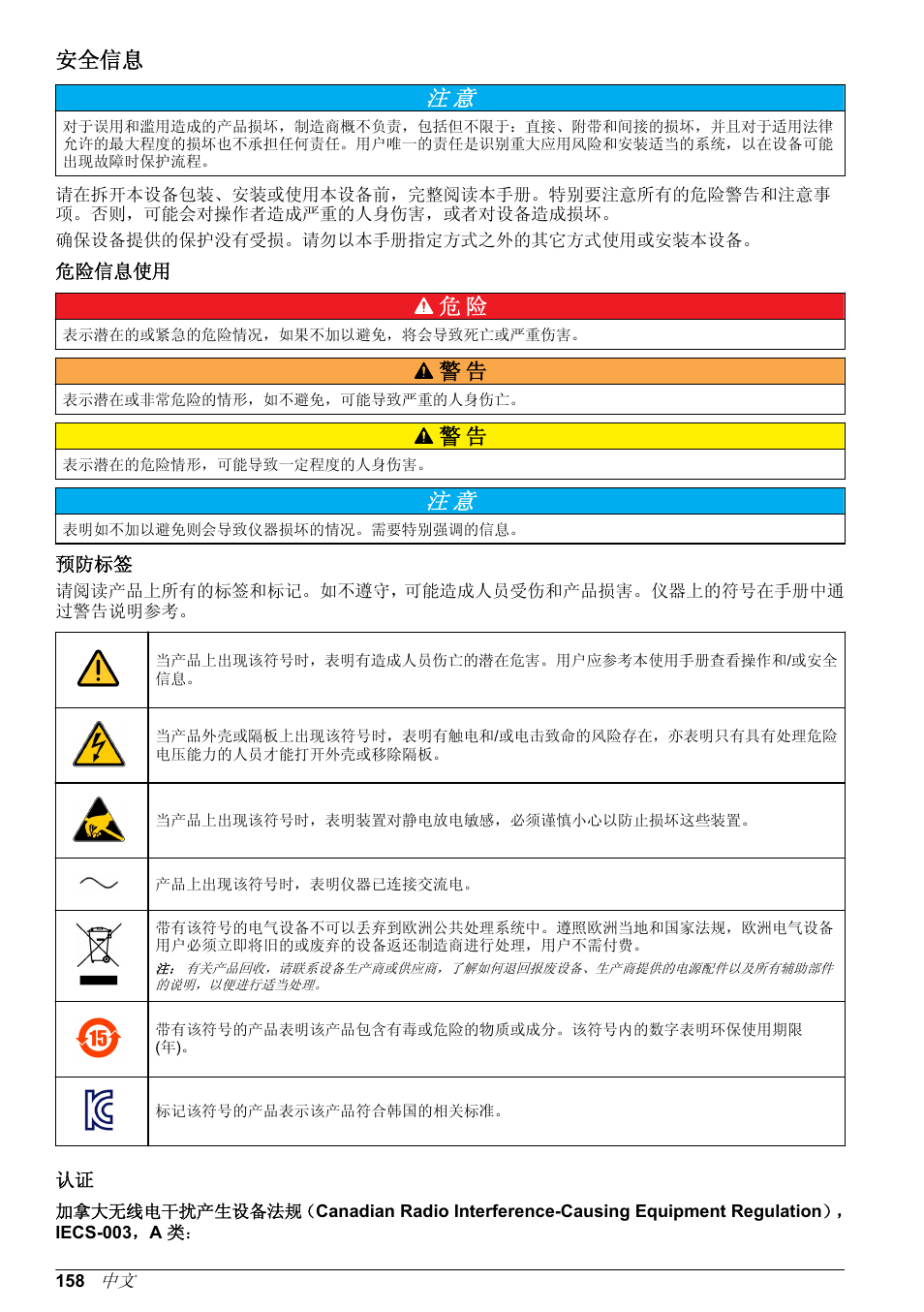 安全信息, 危险信息使用, 预防标签 | Hach-Lange POLYMETRON 9500 Basic User Manual User Manual | Page 158 / 284